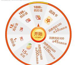 flash抽奖大转盘图片