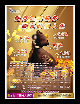 财富收益