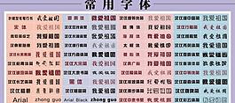 常用字体图片