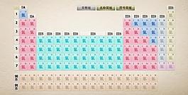 电视界面设计图片