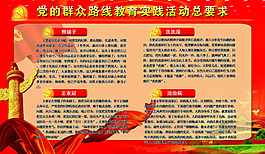 党的群众路线展板