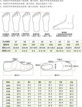 淘宝男鞋尺码脚型说明图片