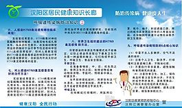 疾病传宣栏