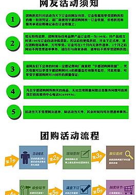 活动须知和流程图片