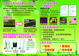 空调清洗宣传广告