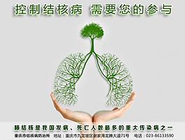 结核病防治图片