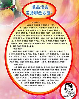 食品安全海报图片