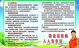 防治结核病图片