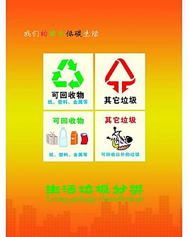 垃圾分类图片