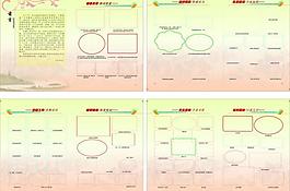 画册排版图片