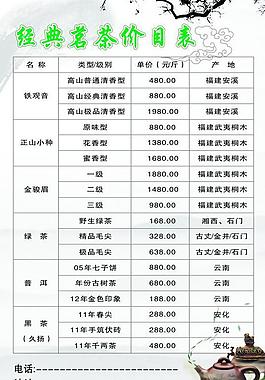 名茶图片