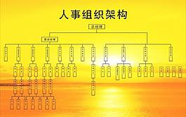 人事图片