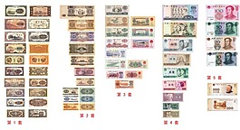 全套人民币票样合辑