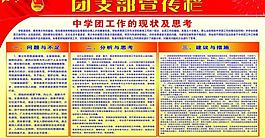 团支部宣传栏图片