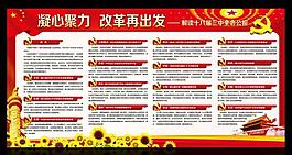 十八届三中全会图片
