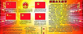 爱国主义教育展板图片