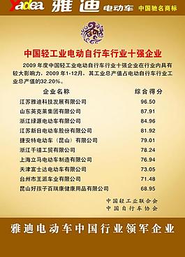 雅迪电动车图片