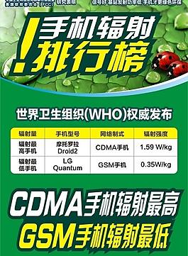 移动反辐射海报图片