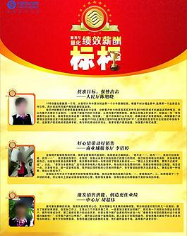 量化绩效薪酬标杆海报图片
