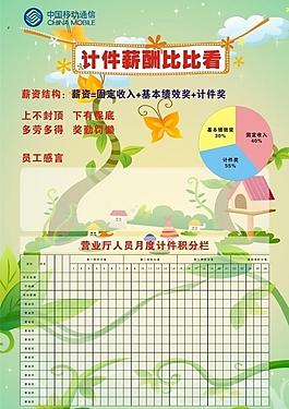 薪酬文化栏宣传牌图片