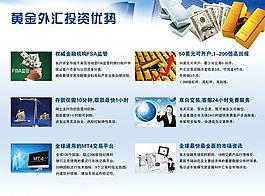 金融投资图片