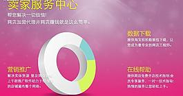 卖家服务中心图片