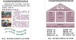 平安金融 平安保险 中国平安图片