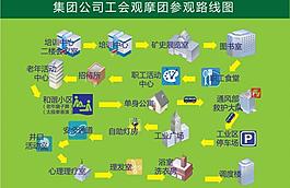 参观路线图图片