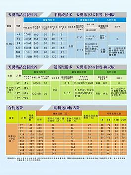 话费套餐图片