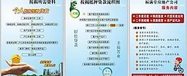 投资安揭图片
