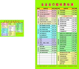 口腔科收费标准