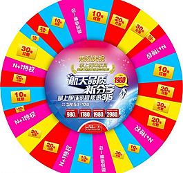 摇奖圆盘图片