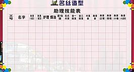 理发店技能表图片