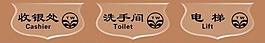 亚克力指示牌图片