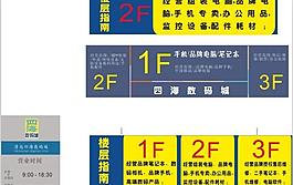 商场营业指示牌图片