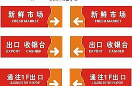 卖场区域指示牌图片