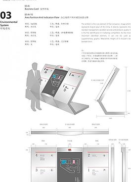 人民人寿 办公场所户外区域导向指示牌图片