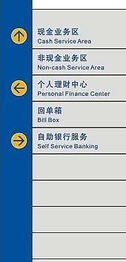 综合区域指示牌图片