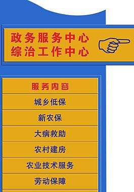 政务区指示牌效果图图片