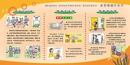小学安全教育宣传展板