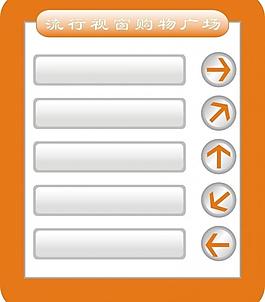 商场区域指示图片