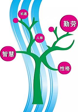 形象墙图片