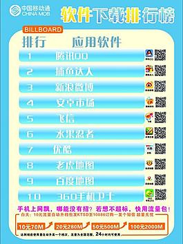 移动异形牌图片