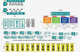 商场 指示 图标图片