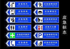 应急标志图片