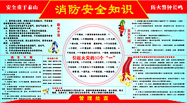 消防安全知识