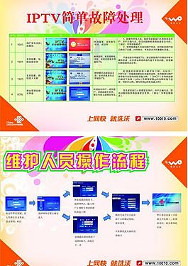 联通宣传单页图片