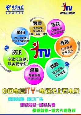 中国电信itv图片