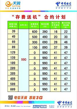 中国电信 合约计划图片