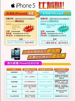 iphone5联通vs电信图片